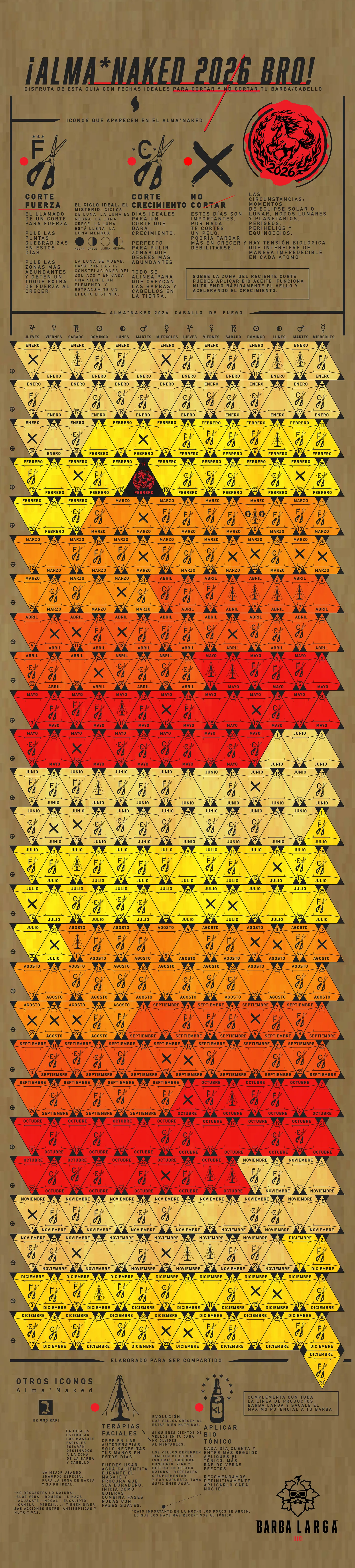 Almanaked 2026 · calendario de corte de barba y cabello